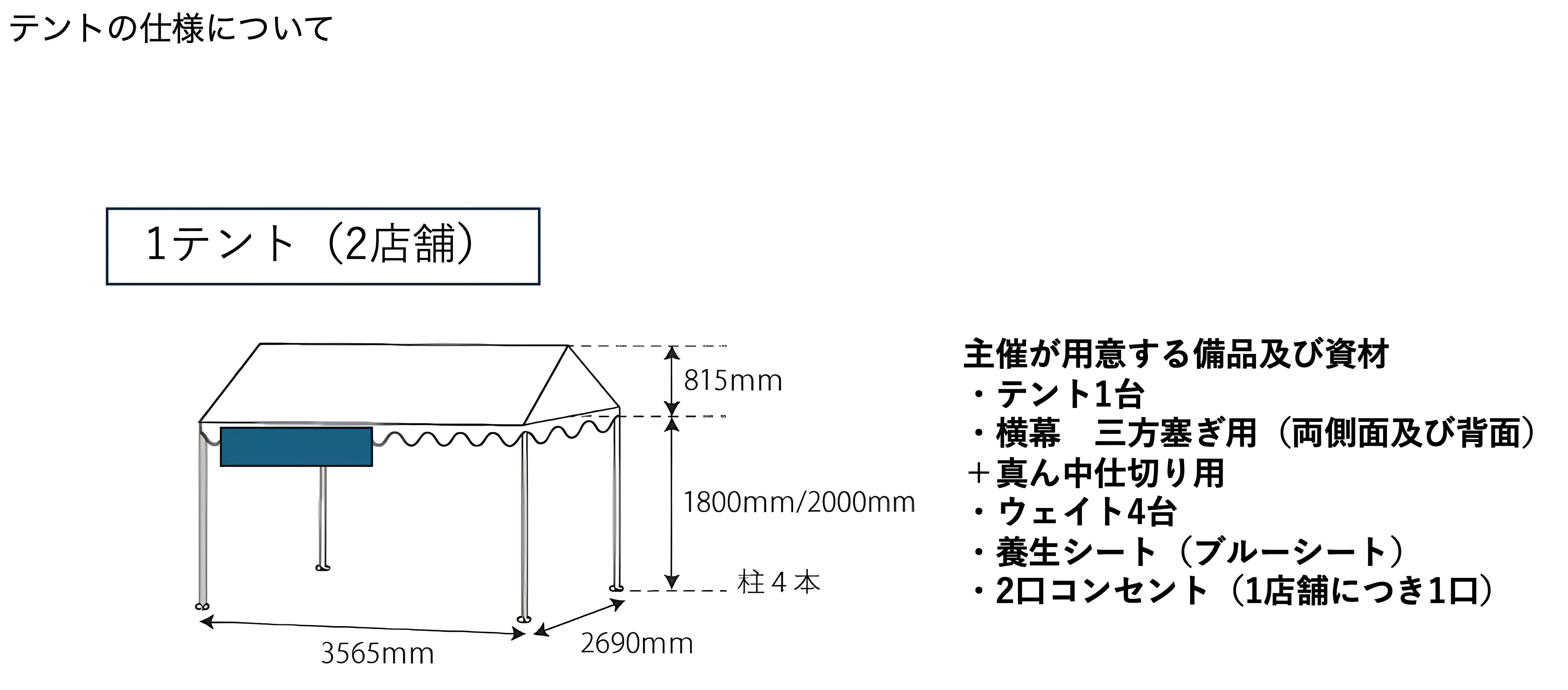 出店スペースの広さ・場所の選択可否